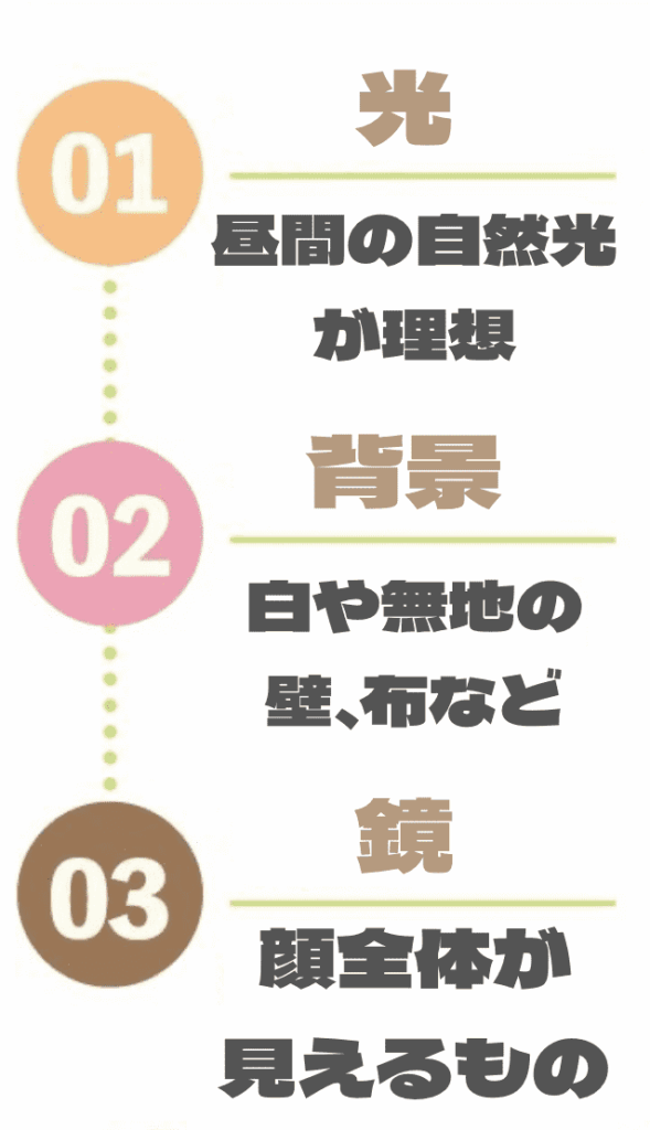 ステップポイント
